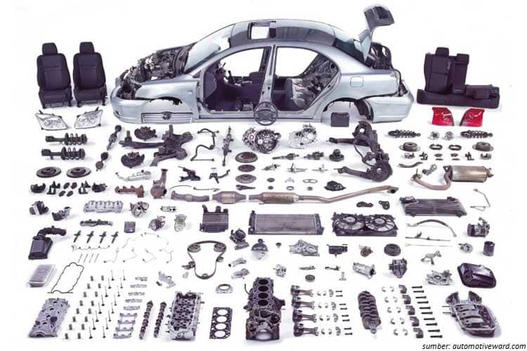 Saat Anda mempunyai sebuah kendaraan, tentunya Anda ingin kendaraan tersebut tetap dalam kondisi yang stabil. Cara menjaga performa kendaraan bisa Anda lakukan dengan perawatan berupa servis rutin dan ada beberapa spare part atau komponen mobil yang penting untuk diganti secara rutin.