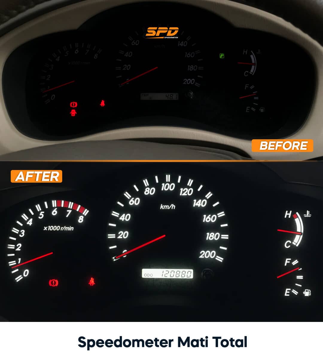 Dok. SPD Speedometer