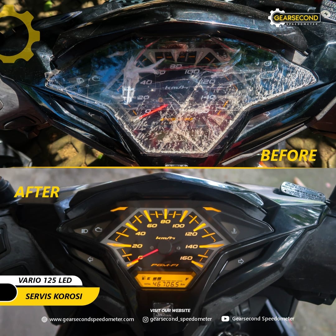 Dok. Gearsecond Speedometer