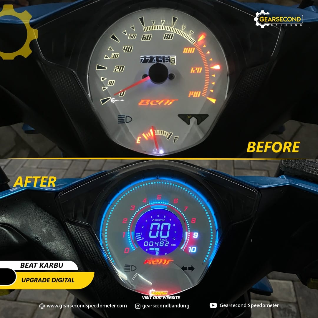 Dok. Gearsecond Speedometer