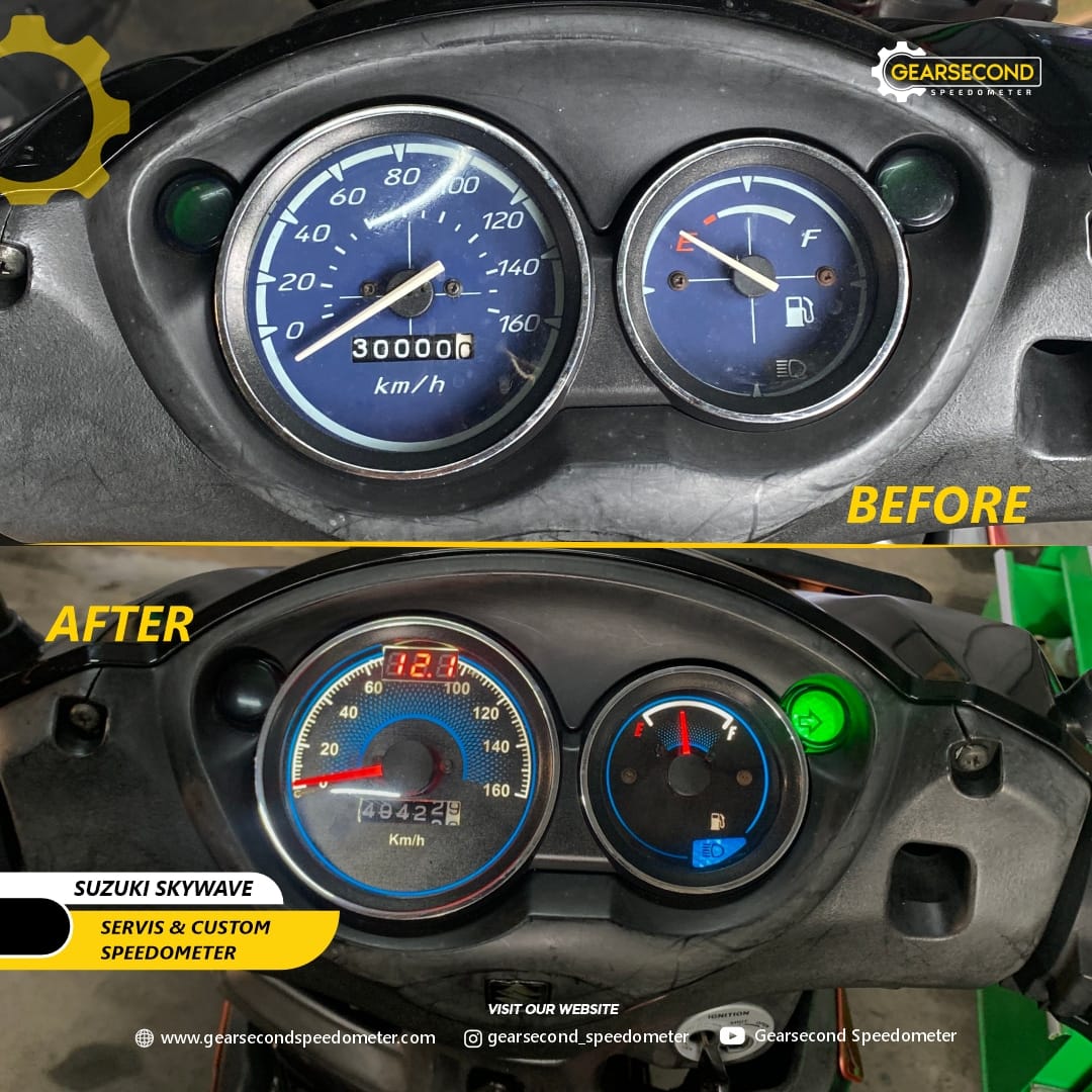 Dok. Gearsecond Speedometer - Speedometer Custom Skywave