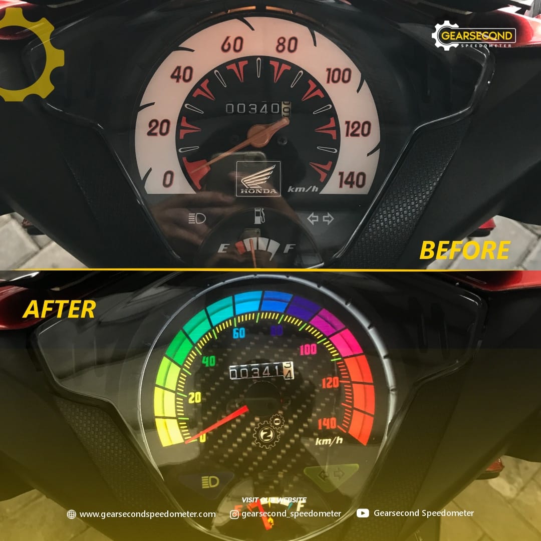Dok. Gearsecond Speedometer