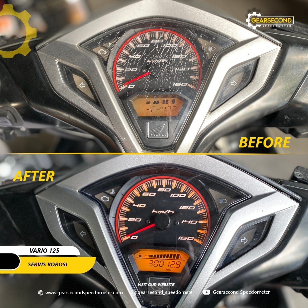 Dok. Gearsecond Speedometer - Custom Speedometer Vario