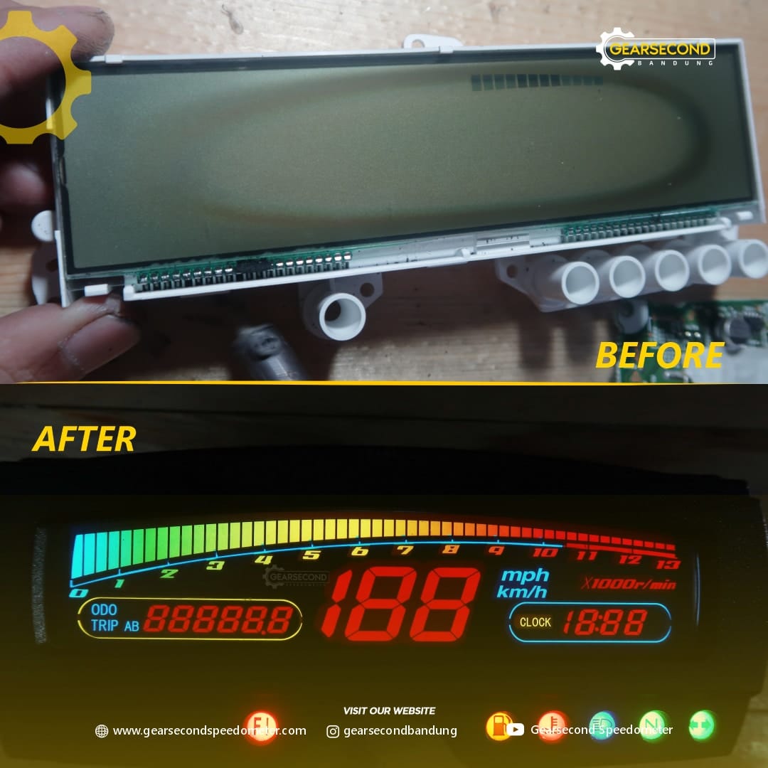 Dok. Gearsecond Speedometer