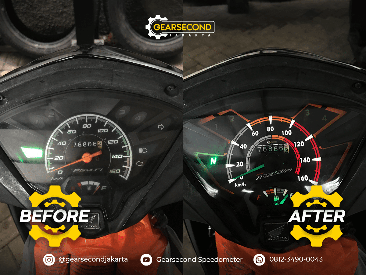 Dok. Gearsecond Speedometer