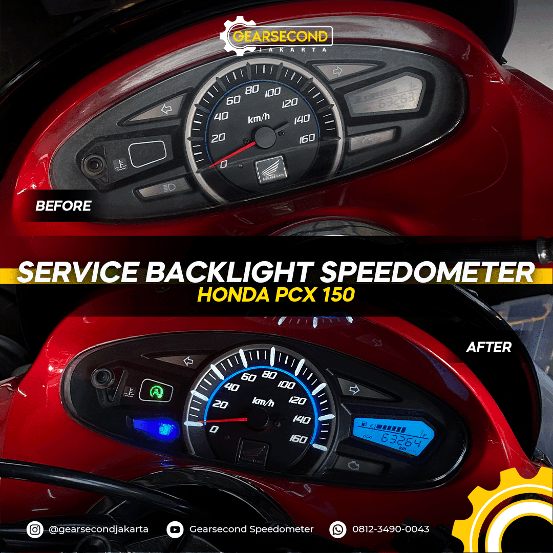 Dok. Gearsecond Speedometer