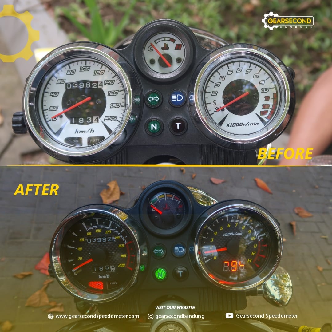 Dok. Gearsecond Speedometer