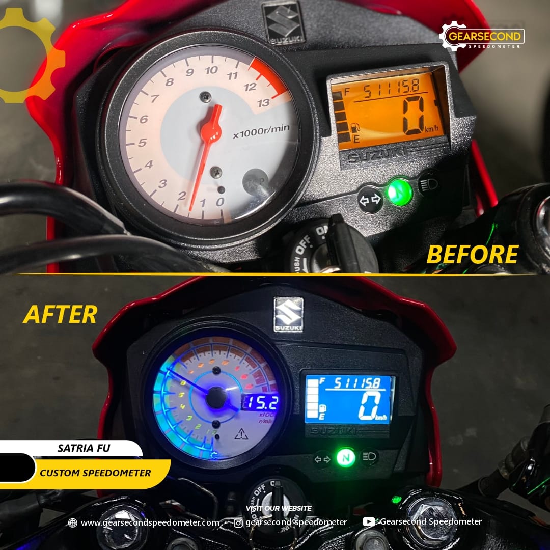 Dok. Gearsecond Speedometer