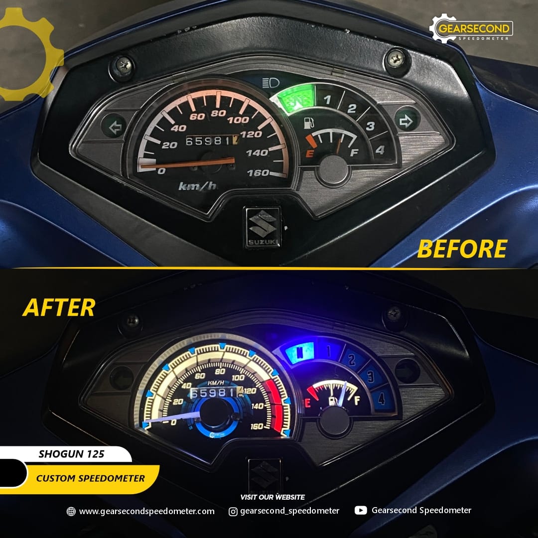 Dok. Gearsecond Speedometer