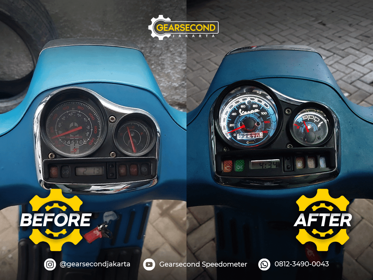 Dok. Gearsecond Speedometer