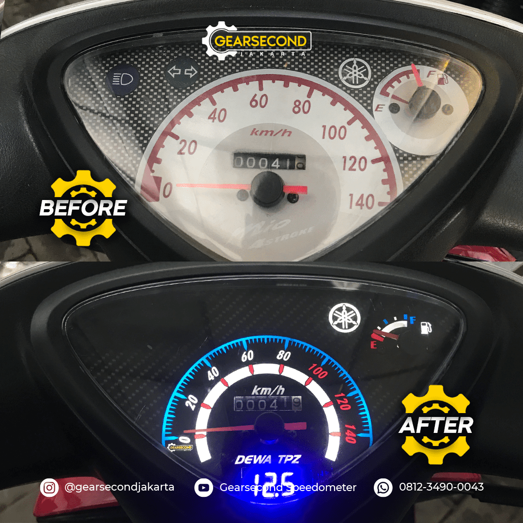 Dok. Gearsecond Speedometer