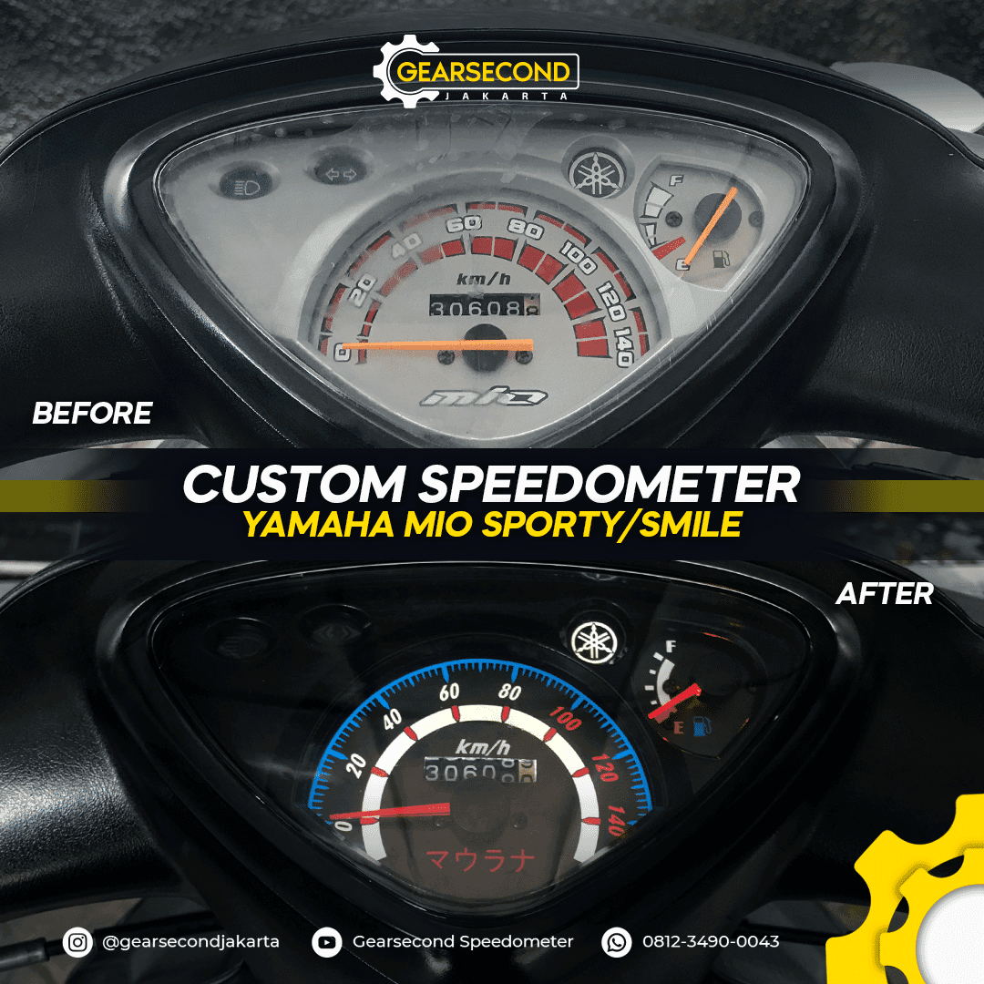 Dok. Gearsecond Speedometer
