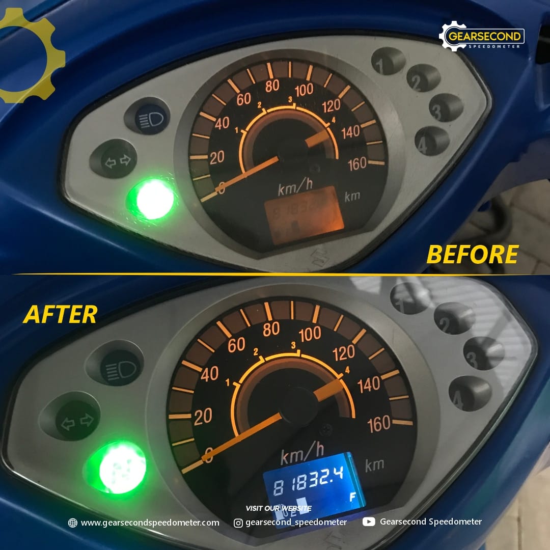 Dok. Gearsecond Speedometer