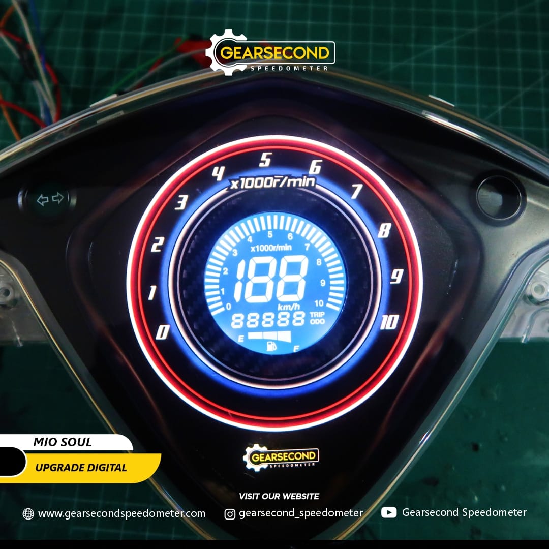 Dok. Gearsecond Speedometer