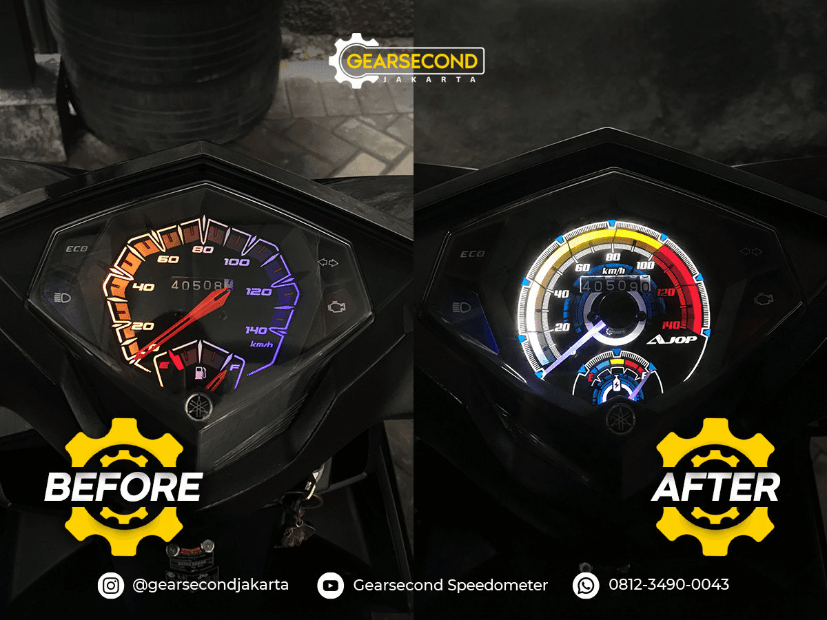 Dok. Gearsecond Speedometer