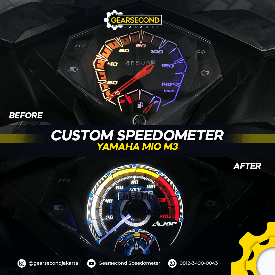 Dok. Gearsecond Speedometer
