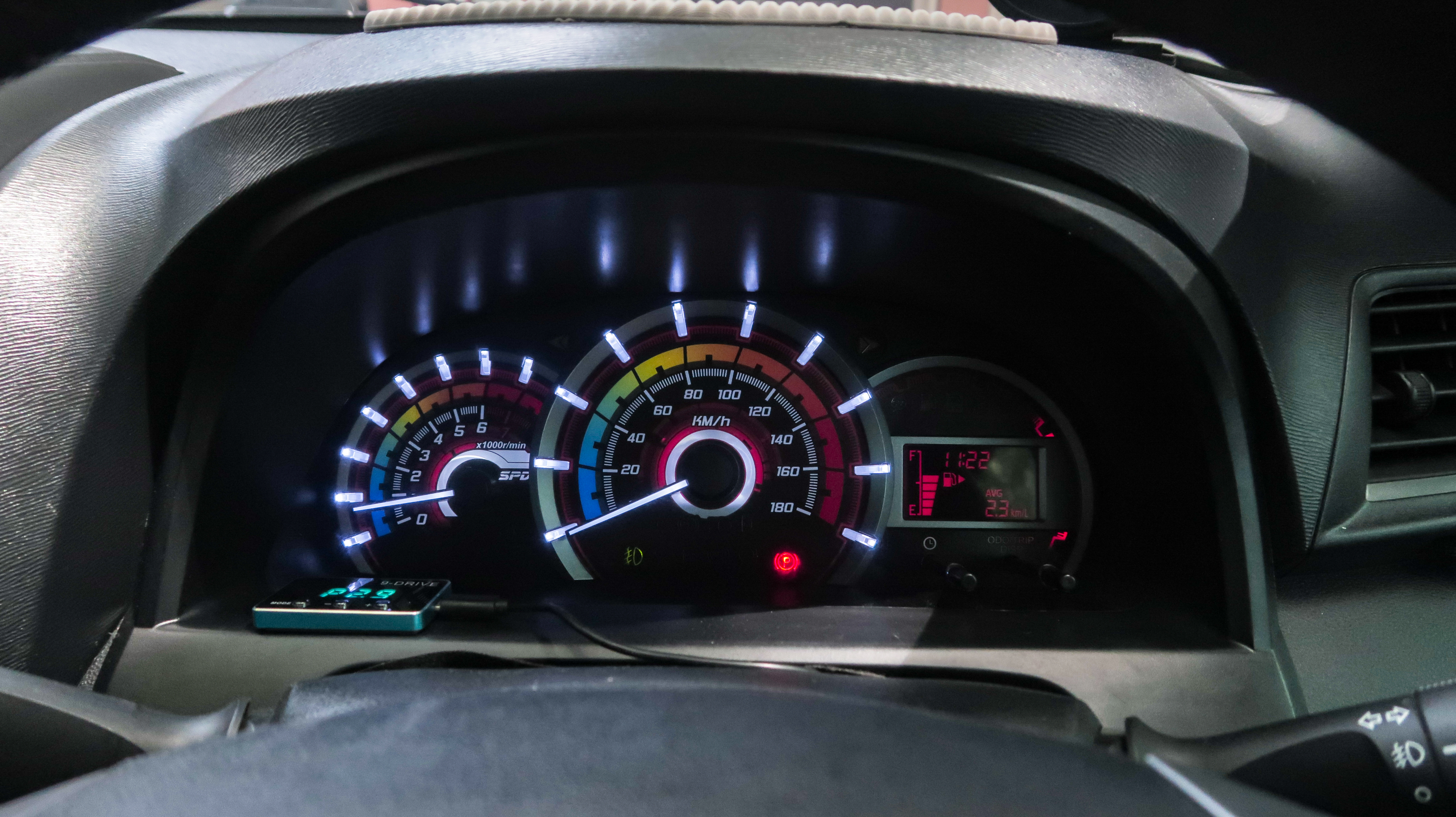 Dok. SPD Speedometer